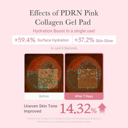 PDRN Pink Collagen Gel Toner Pads